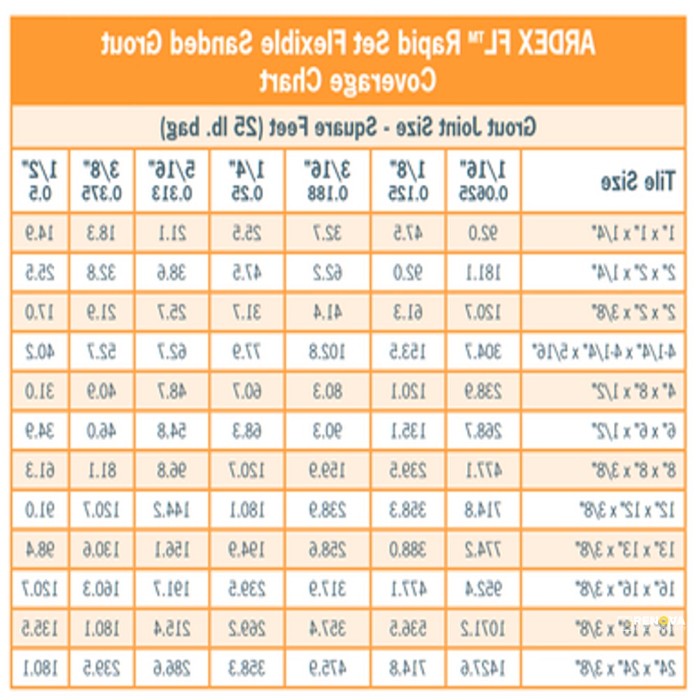 ARDEX FL GROUT 25LB - 3